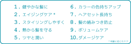 DDラインの１０個の効果