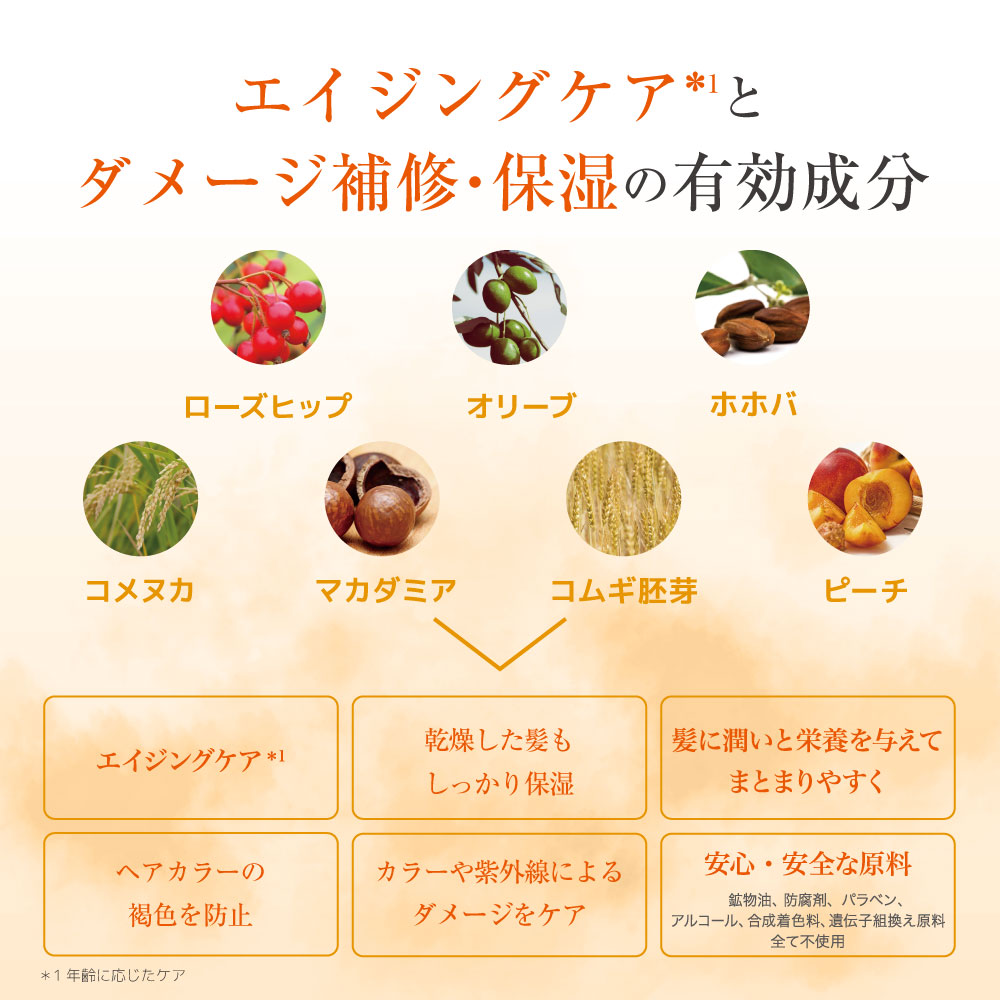 perfectcare2023_set3_setumei.jpg