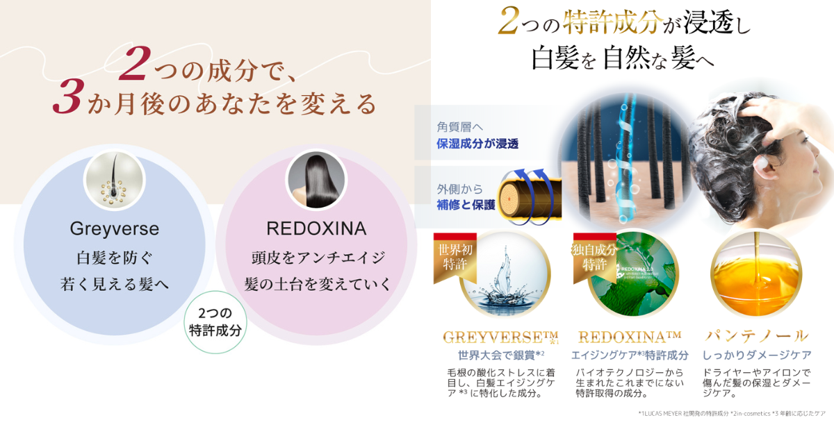白髪ケアならGHアンチグレイローション